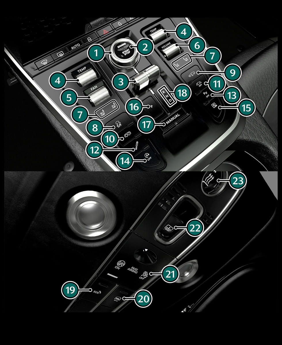 DBX Quick Start Guide | Aston Martin JP